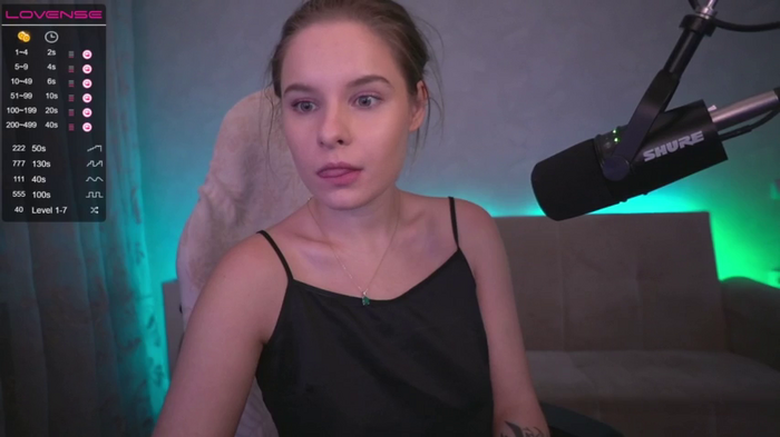 WetMary