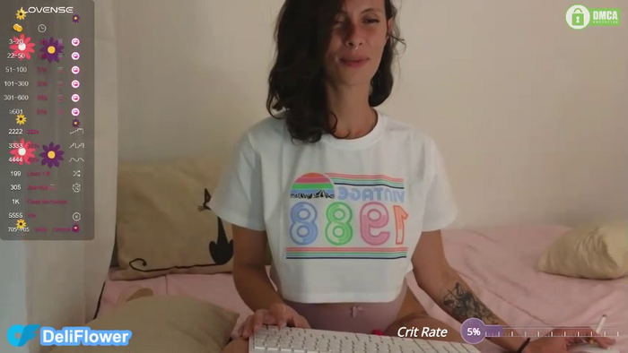SweetLilLulu