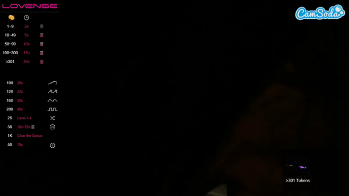 lauracriistina