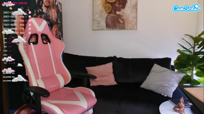 sweetreya