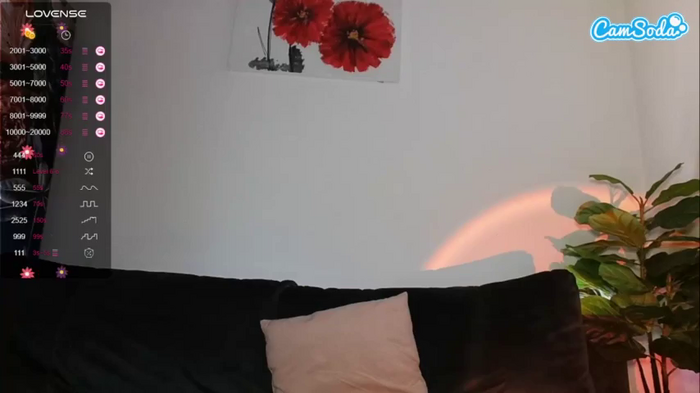 sweetreya