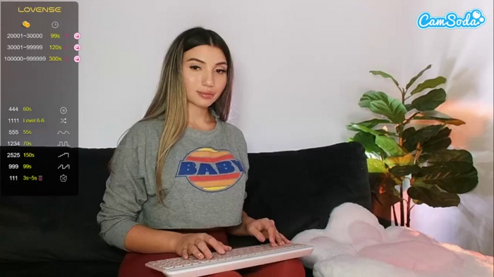 sweetreya