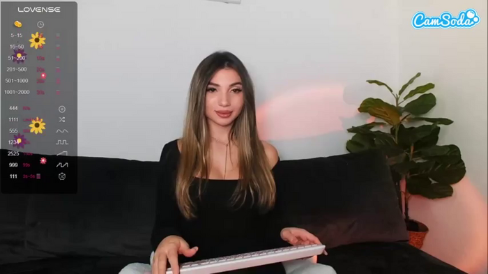 sweetreya