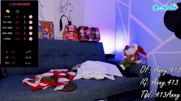 annyrussell