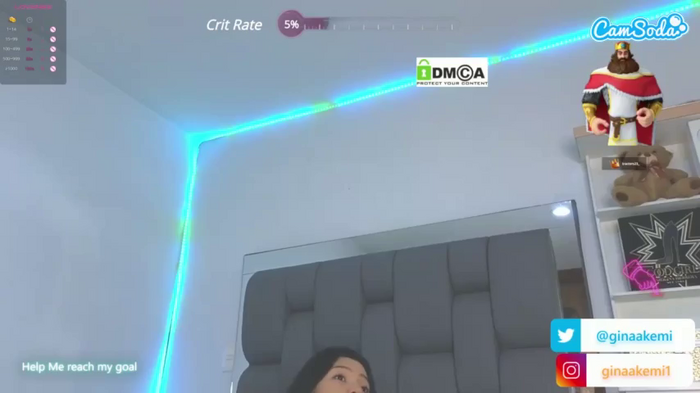 ginaakemi