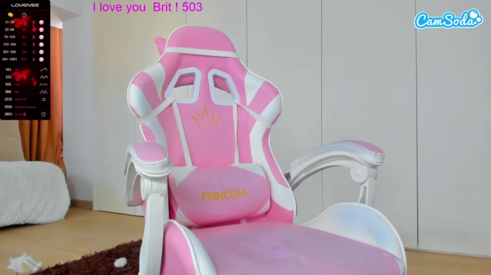 britneycharm