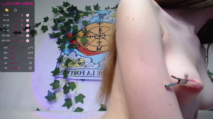 shycinderella