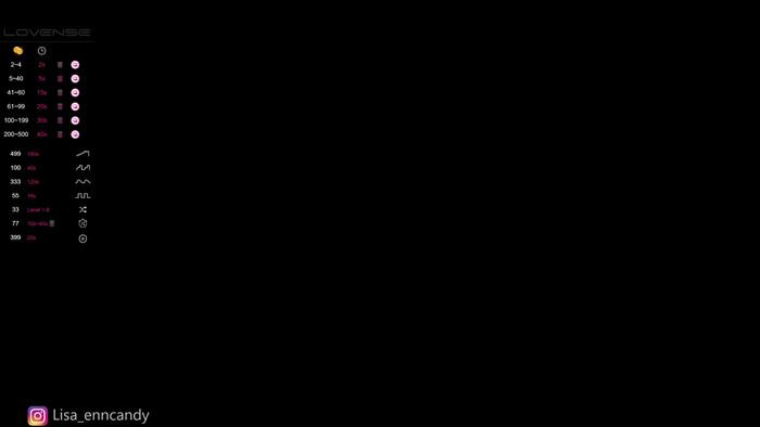 enncandy