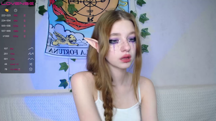 shycinderella