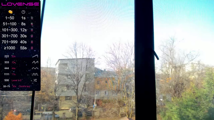 sassyt33n