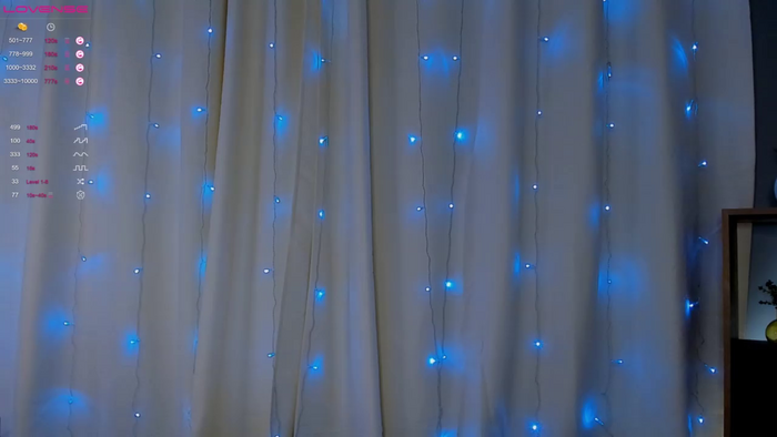 enncandy