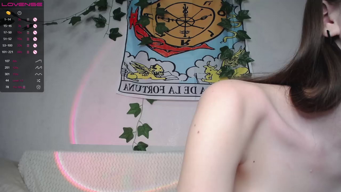 shycinderella