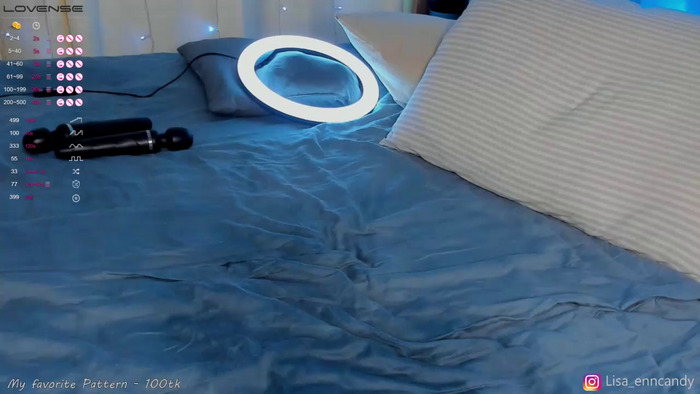 enncandy