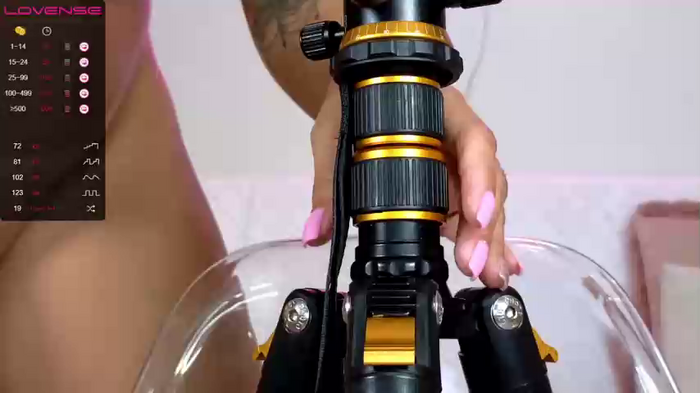 jeangreybianca