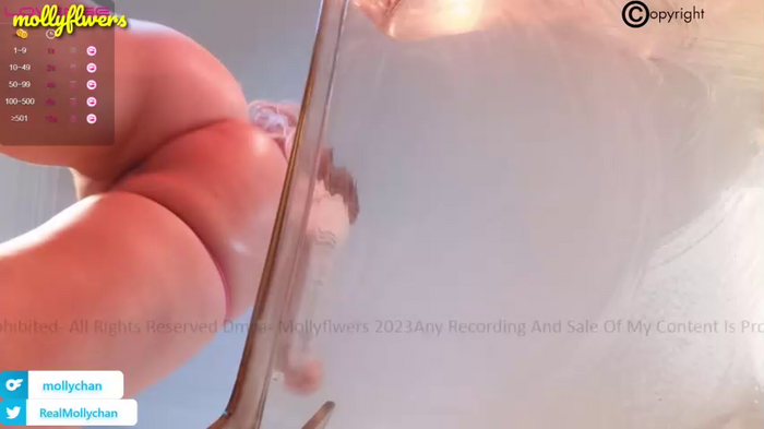 mollyflwers