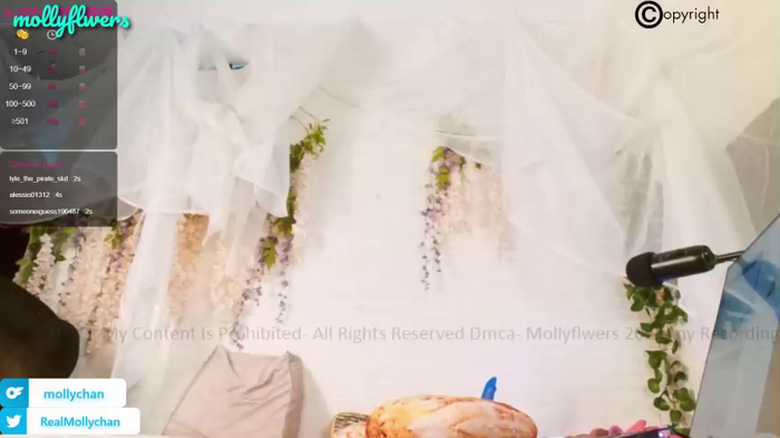 mollyflwers