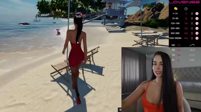 diffgirls