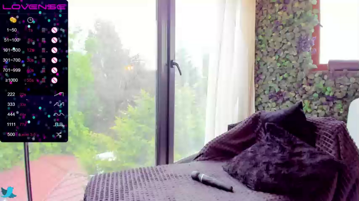 sassyt33n