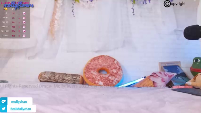 mollyflwers