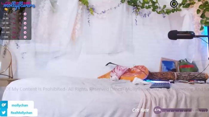 mollyflwers