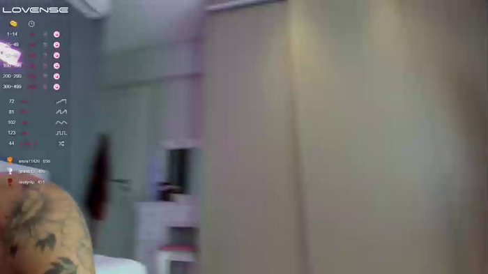 jeangreybianca