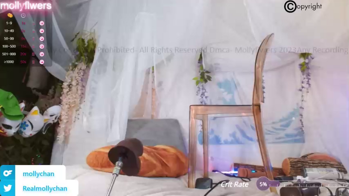 mollyflwers