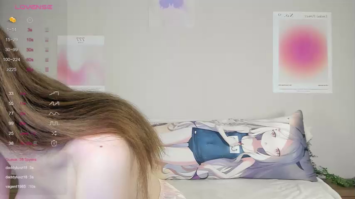 shycinderella