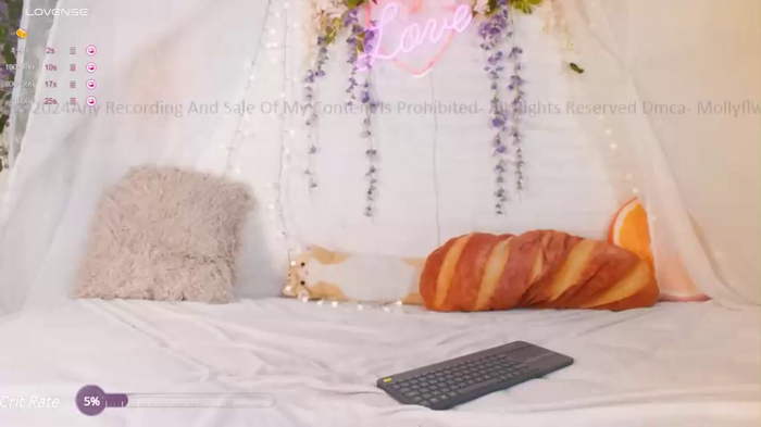 mollyflwers