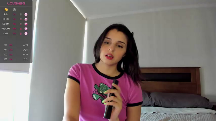 yourfreakygirl