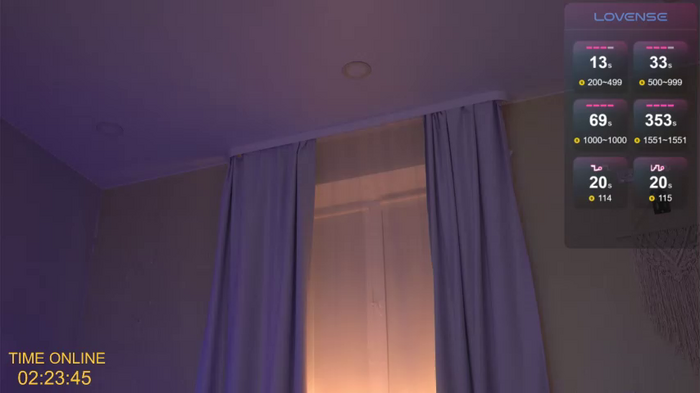 sweetkira555