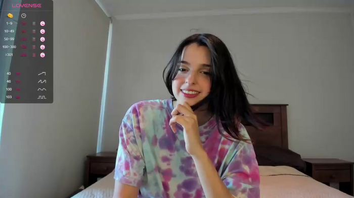 yourfreakygirl