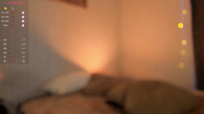 jaylenekelley