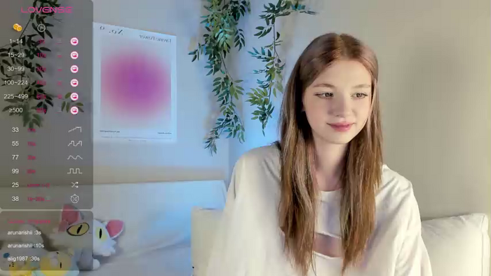 shycinderella