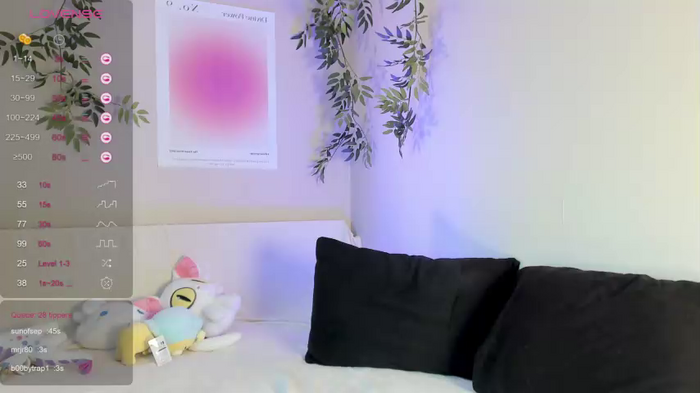 shycinderella