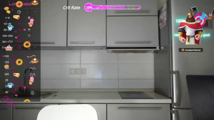 candymini