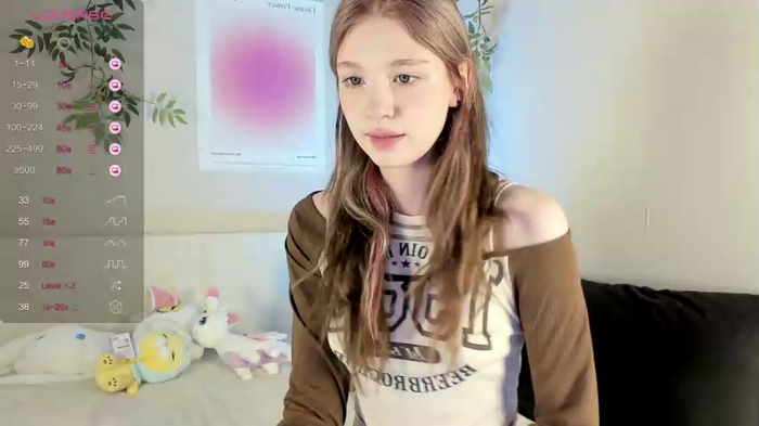 shycinderella