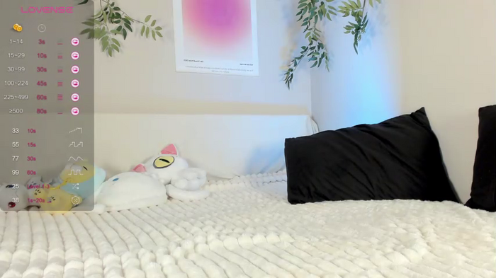 shycinderella