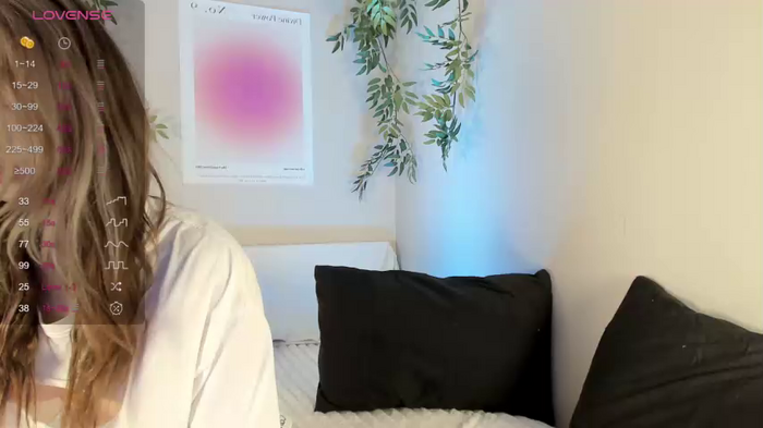 shycinderella