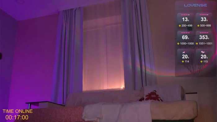 sweetkira555