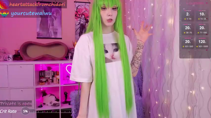 yourcutewaifu