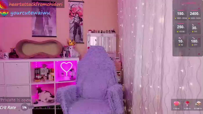 yourcutewaifu