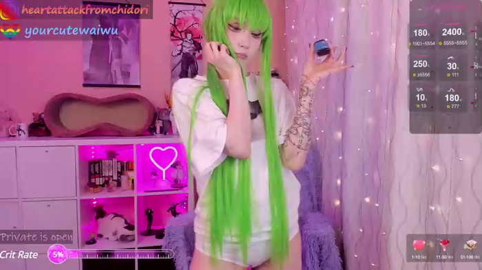 yourcutewaifu
