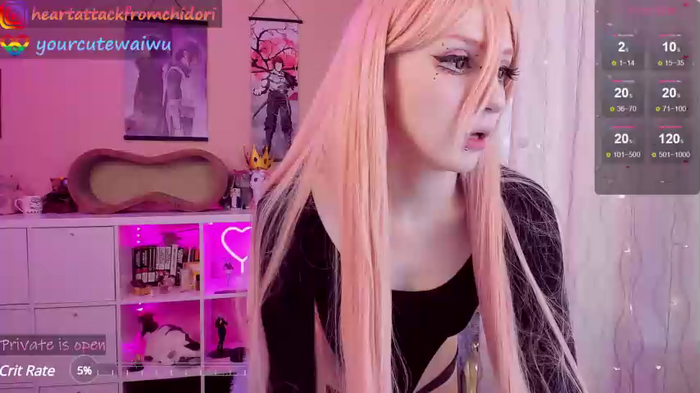 yourcutewaifu