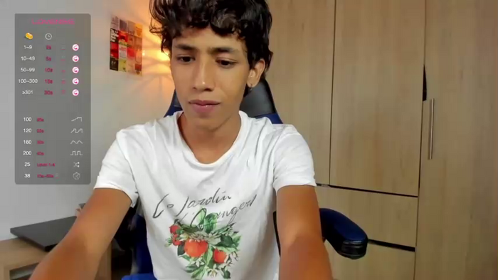 ostin_18hot