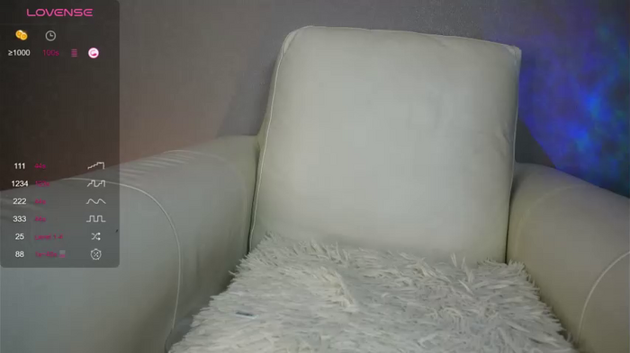 shycinderella