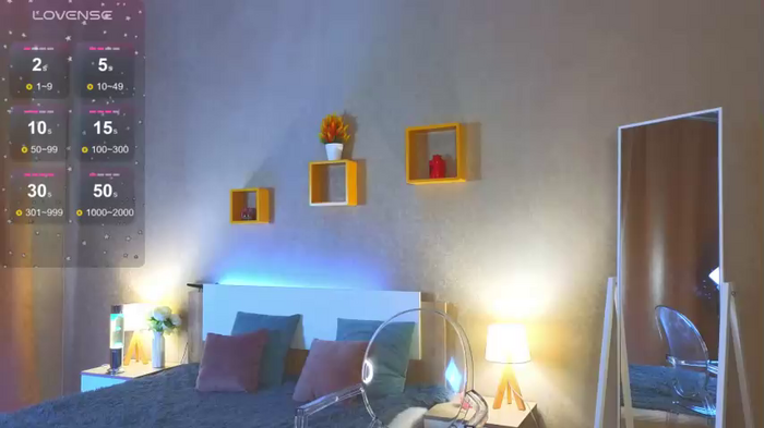melissaforst