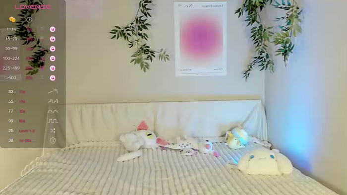 shycinderella