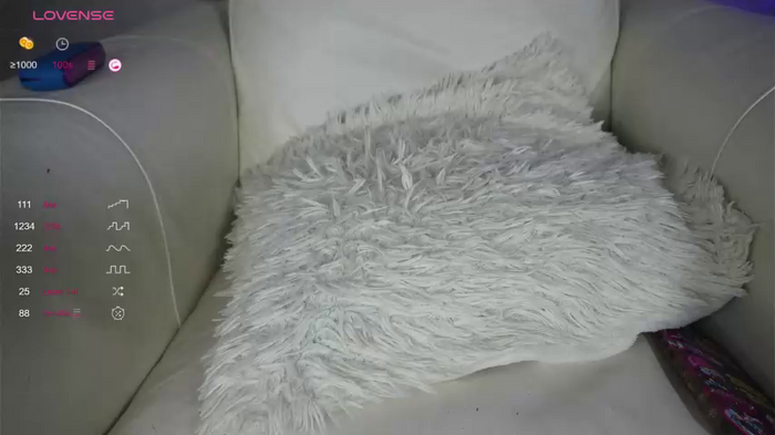 shycinderella
