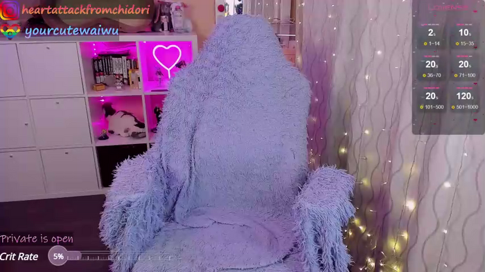 yourcutewaifu