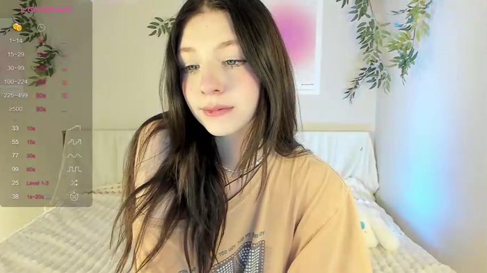 shycinderella